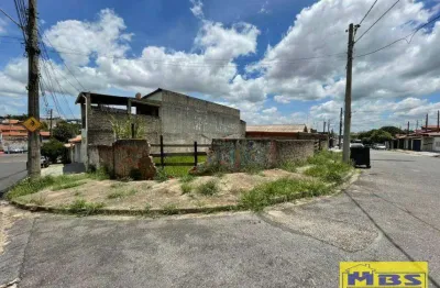 Terreno à venda na Rua Luiz Martini, 20, Parque das Indústrias, Itu