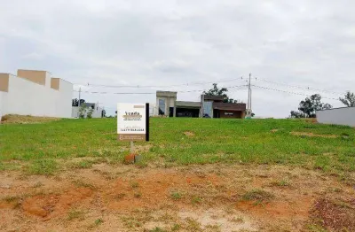 Terreno em condomínio fechado à venda na Rua 12, 18, Loteamento Park Gran Reserve, Indaiatuba