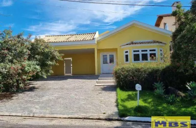 Casa em condomínio fechado com 4 quartos à venda na Alameda Santa Ana, 10, Jardim Theodora, Itu
