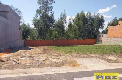 Terreno em condomínio fechado à venda na Avenida Mario Gil, 12, Loteamento Park Gran Reserve, Indaiatuba