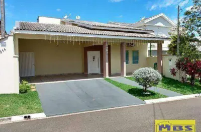 Casa em condomínio fechado com 3 quartos à venda na Rua Urca, 12, Residencial Lagos D'Icaraí, Salto