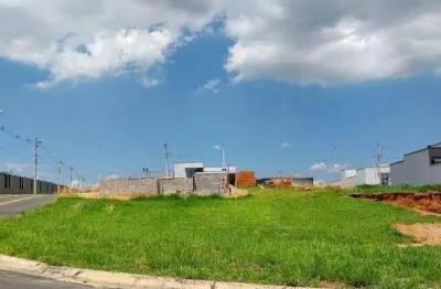 Terreno em condomínio fechado à venda na Rodovia Lix da Cunha, 14, Residencial Evidências, Indaiatuba