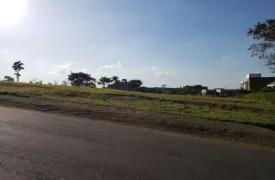 Terreno em condomínio fechado à venda na Alameda das Camélias, 14, Condomínio Terras de São José II, Itu