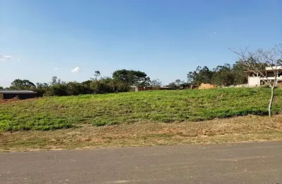 Terreno em condomínio fechado à venda na Alameda das Camélias, 50, Condomínio Terras de São José II, Itu