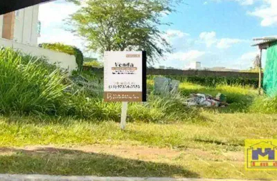 Terreno em condomínio fechado à venda na Rua dos Pássaros, 20, Residencial Lagos D'Icaraí, Salto