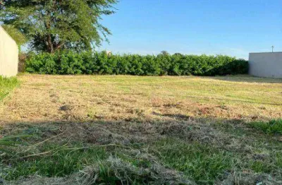 Terreno em condomínio fechado à venda na Rua Jequiá, 20, Residencial Lagos D'Icaraí, Salto