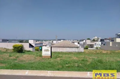 Terreno em condomínio fechado à venda na Rua Guarapiranga, 10, Residencial Lagos D'Icaraí, Salto