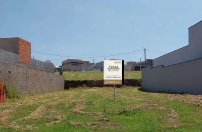 Terreno em condomínio fechado à venda na Rua Guarapiranga, 3, Residencial Lagos D'Icaraí, Salto