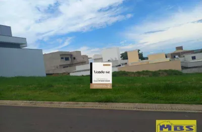 Terreno em condomínio fechado à venda na Rua Abaeté, 70, Residencial Lagos D'Icaraí, Salto