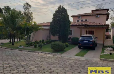 Casa em condomínio fechado com 3 quartos à venda na Rua Alexandre Valério Gil, 10, Portal da Vila Rica, Itu