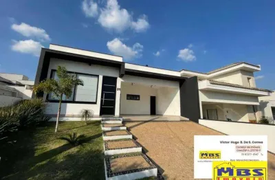 Casa em condomínio fechado com 3 quartos para alugar na Alameda Cesar de Barros Aranha, Condomínio Residencial Mont Blanc, Itu