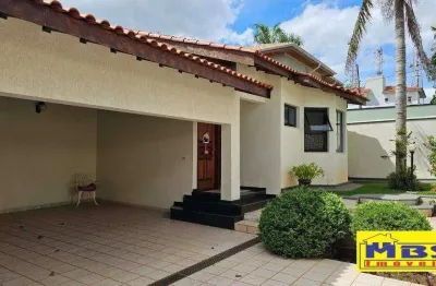 Casa com 3 quartos à venda na Alameda Mármore, 30, Parque do Varvito, Itu