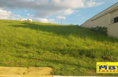 Terreno em condomínio fechado à venda na Rua América, 12, Mirante dos Ypês, Salto