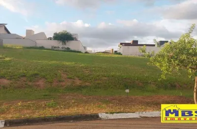 Terreno em condomínio fechado à venda na Rua América, 12, Mirante dos Ypês, Salto