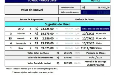 Torino moocacittà – 2 e 3 dorms | em frente ao parque da mooca | eztec alto padrão
