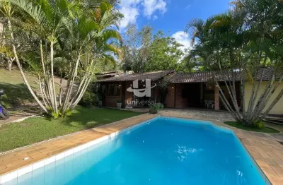 Chácara / sítio com 2 quartos para alugar na Estrada Domingos Hungaro, Salvaterra, Juiz de Fora