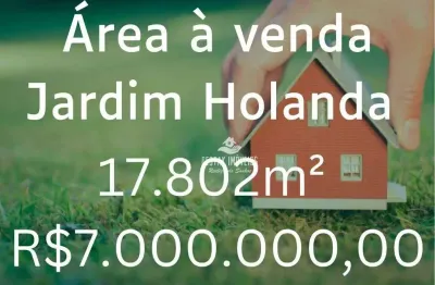 Terreno à venda no Jardim Holanda, Uberlândia 