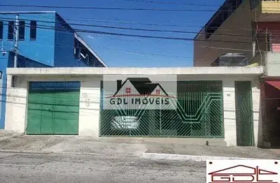 Casa com 2 quartos à venda na Vila Dalila, São Paulo 