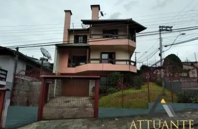 Casa com 4 quartos à venda no Planalto, Caxias do Sul 