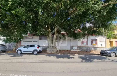 Terreno à venda na Rua Afonso Celso, 140, Uvaranas, Ponta Grossa