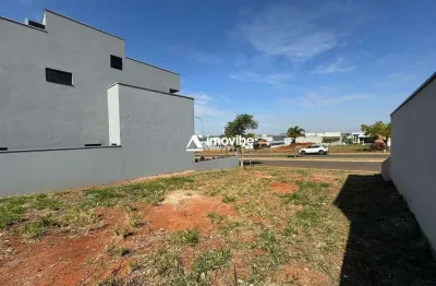 Terreno à venda no condomínio jardim recanto das águas – nova odessa/sp