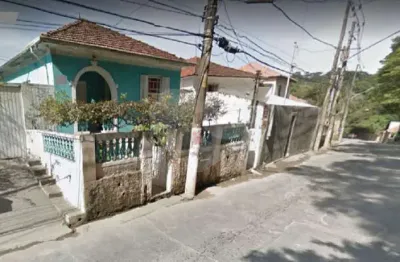 Terreno à venda na Rua Luís Carlos Gentile de Laet, Horto, São Paulo