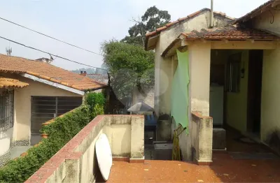Terreno à venda na Rua Antoninho Marmo, Tremembé, São Paulo