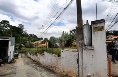 Terreno à venda na Rua Luís Carlos Gentile de Laet, Horto, São Paulo
