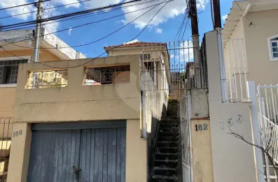 Terreno à venda na Rua Duarte, Tucuruvi, São Paulo