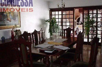 Sobrado com 5 quartos à venda em horto florestal - sp