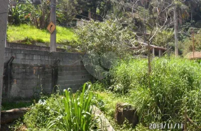 Terreno à venda na Rua Luís Carlos Gentile de Laet, Horto Florestal, São Paulo