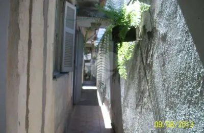 Terreno comercial à venda no Parada Inglesa, São Paulo 