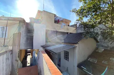 Terreno à venda na Rua Jorge Bron, 54, Vila Maria Alta, São Paulo