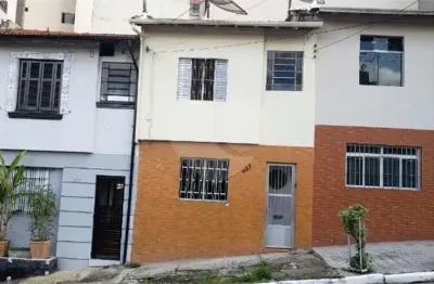 Casa com 2 quartos à venda na Rua José Debieux, Santana, São Paulo