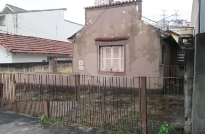 Terreno à venda na Rua Apuaé-Mirim, 139, Vila Paiva, São Paulo