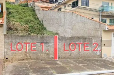 Terreno à venda na Rua João Mendes de Almeida Neto, Tremembé, São Paulo