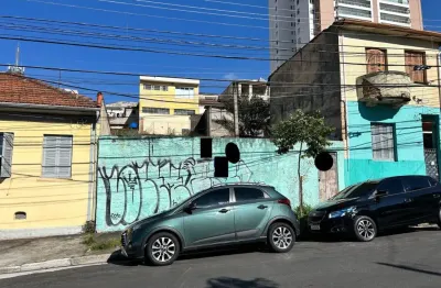 Terreno à venda na Rua Clara Camarão, S/N, Imirim, São Paulo