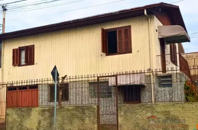 Terreno à venda no Kayser, Caxias do Sul 