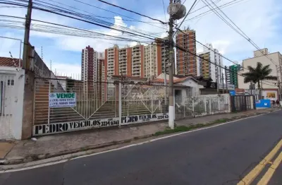 Terreno comercial à venda no botafogo, campinas  por r$ 800.000