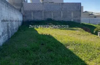 Terreno à venda na rua bortolo martins, 1336, chácara santa margarida, campinas por r$ 250.000