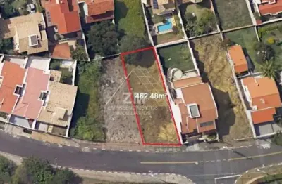 Terreno à venda no loteamento arboreto dos jequitibás (sousas), campinas  por r$ 395.000