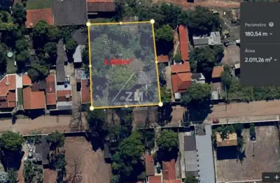 Terreno comercial à venda no parque rural fazenda santa cândida, campinas  por r$ 1.400.000