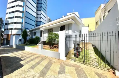 Casa comercial para alugar no botafogo, campinas , 80 m2 por r$ 2.990