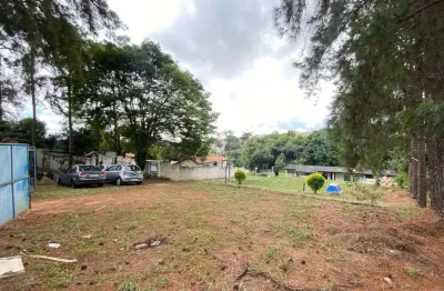 Chácara / sítio com 1 quarto à venda no chácaras são martinho, campinas , 5656 m2 por r$ 1.500.000