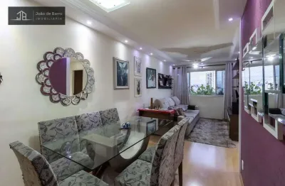 Apartamento com 2 quartos à venda na Rua Antônio Tavares, Cambuci, São Paulo