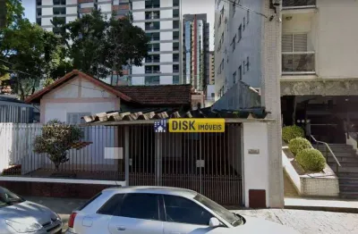 Terreno built to suit para alugar, 400 m² por r$ 22.000/mês - jardim - santo andré/sp