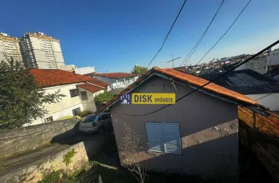 Terreno à venda na Rua Leila Gonçalves, Vila Gonçalves, São Bernardo do Campo