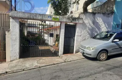 Terreno à venda na Rua Alfredo de Salles Oliveira Netto, Vila do Bosque, São Paulo