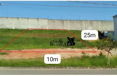 Terreno à venda, 250 m² por r$ 480.000 - condomínio vem viver jacareí - jacareí/sp