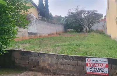 Terreno à venda, 700 m² por r$ 720.000,00 - parque quinta da boa vista - jundiaí/sp